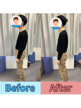 ほずみ整体院/30代　男性　肩こり・腰痛