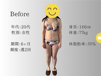 トラリア 水天宮前店(TRALIA)/お客様実績