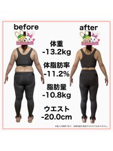 おいけ美容整体院 太田藪塚院/本格ダイエット