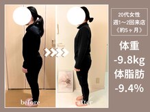 ヨサパーク エルドット(YOSA PARK L.)