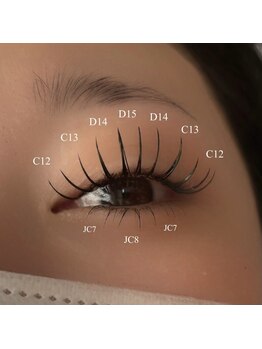 ブリンク/フラットラッシュ200本