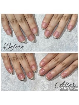 めざせ美爪☆ハンドケア