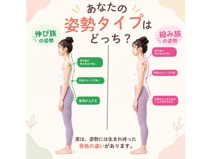 ほぐたす(HOGUTASU)の写真