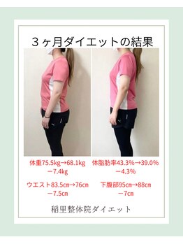 稲里整体院/30代産後ママダイエット成果