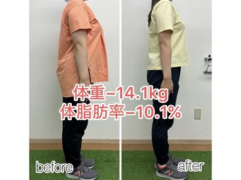 テンフィットネス(TEN-fitness)/結果紹介