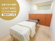 ライトウェーブ 松本村井本店