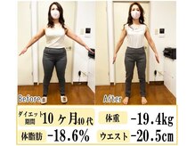 レボン 大泉学園店(REBON)/10ヶ月で体脂肪-18.6%