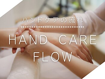 パラスパ ガーデン(para spa GARDEN)/ハンドケアの流れ CARE FLOW