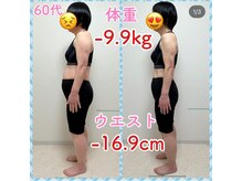 ダイエット ハピアス(HAPIAS)/2023年9月１４日