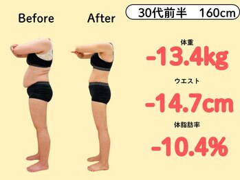 新飯塚中央整体院/30代 -13kg 本気のダイエット2