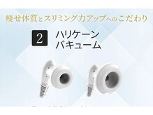 ビオラス 太田店/