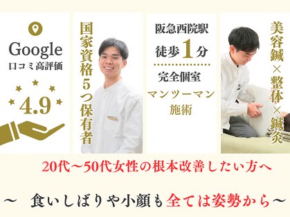 チャンス 西院(chance)の写真