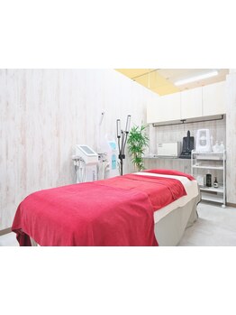 サイズダウンを目指したい