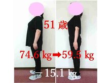 リーフィットネス 静岡店(Le-Fitness)/健康的に痩せたかった！