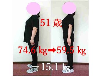 リーフィットネス 静岡店(Le-Fitness)/健康的に痩せたかった！