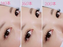 レア 袖ヶ浦店(Lea)/シングルエクステ