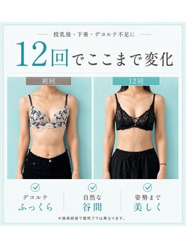 ネイト ワックス(Neit Wax)/12回でここまで変化!!