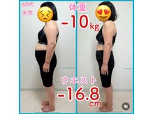 ダイエット ハピアス(HAPIAS)/3月4日