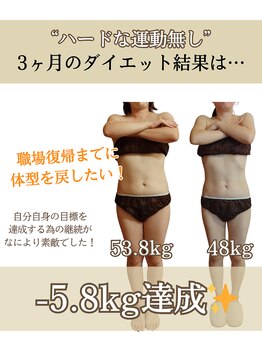 アルファ(alpha)/5kg減!ダイエット結果