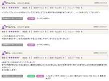 インディバ&エンダモロジー正規代理店 痩身小顔エステ Soie Belle 【ソワベル】/東海で１４年以上の口コミ実績