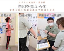 すずらん鍼灸院 整骨院