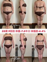 シェイプ 浜松本店/