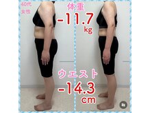 ダイエット ハピアス(HAPIAS)/4月１日