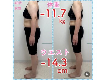 ダイエット ハピアス(HAPIAS)/4月１日