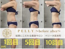 ペリー(PELLY)の雰囲気(痩身コンテスト入賞★フェイシャル入賞★カット出し準グランプリ)