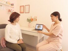 ペスカ(Pesca)/【カウンセリングの流れ５】