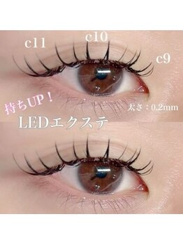 クリアアイ あべのベルタ店(Clear-eyes)/