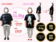 美容整体院アサシ 上尾院(美容整体院ASASHI)