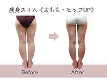 ティファニー/痩身スリム