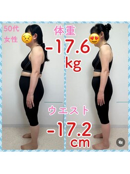 ダイエット ハピアス(HAPIAS)/4月１６日