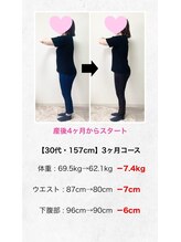 心笑整体院/30代女性 3ヶ月ダイエットコース