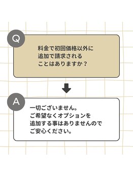 キャンディ鍼灸整骨院/よくある質問(ハーブピーリング)