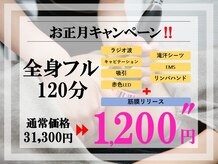 スリムステーション 高槻駅前(Slim Station)