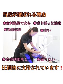 ホワイトニングショップ 山科店/ホワイトニングショップ山科店