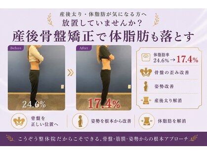 こうぞう整体院の写真