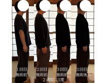 くすの木タイ古式サロン アンド スクール/疲れにくい体づくり/タイ古式