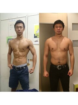 イーストレッチジム 大阪心斎橋店(E-STRETCH GYM)/ビフォーアフター