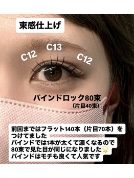 シュピネ(Choupinet)/◯バインドロック80束◯