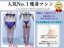 ルボヌールアンドセイフティ(Le Bonheur)