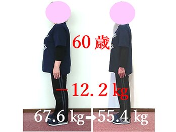 リーフィットネス 静岡店(Le-Fitness)/６０歳だって変われる☆