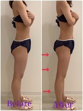 スペチアーレ 夙川/お得な3セットメニュー！