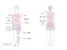 【脱毛初心者大歓迎選べるパーツ】カスタムクリアスキン脱毛４カ所　¥8,800
