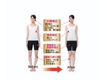 アリビオ 麻布十番(alivio)/骨のエステ・歪み矯正・小顔矯正