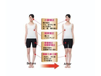 アリビオ 麻布十番(alivio)/骨のエステ・歪み矯正・小顔矯正