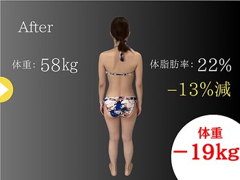 トラリア 水天宮前店(TRALIA)/お客様実績