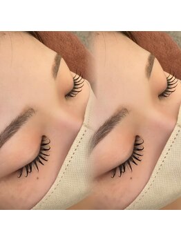 キープ力が自慢のサロン